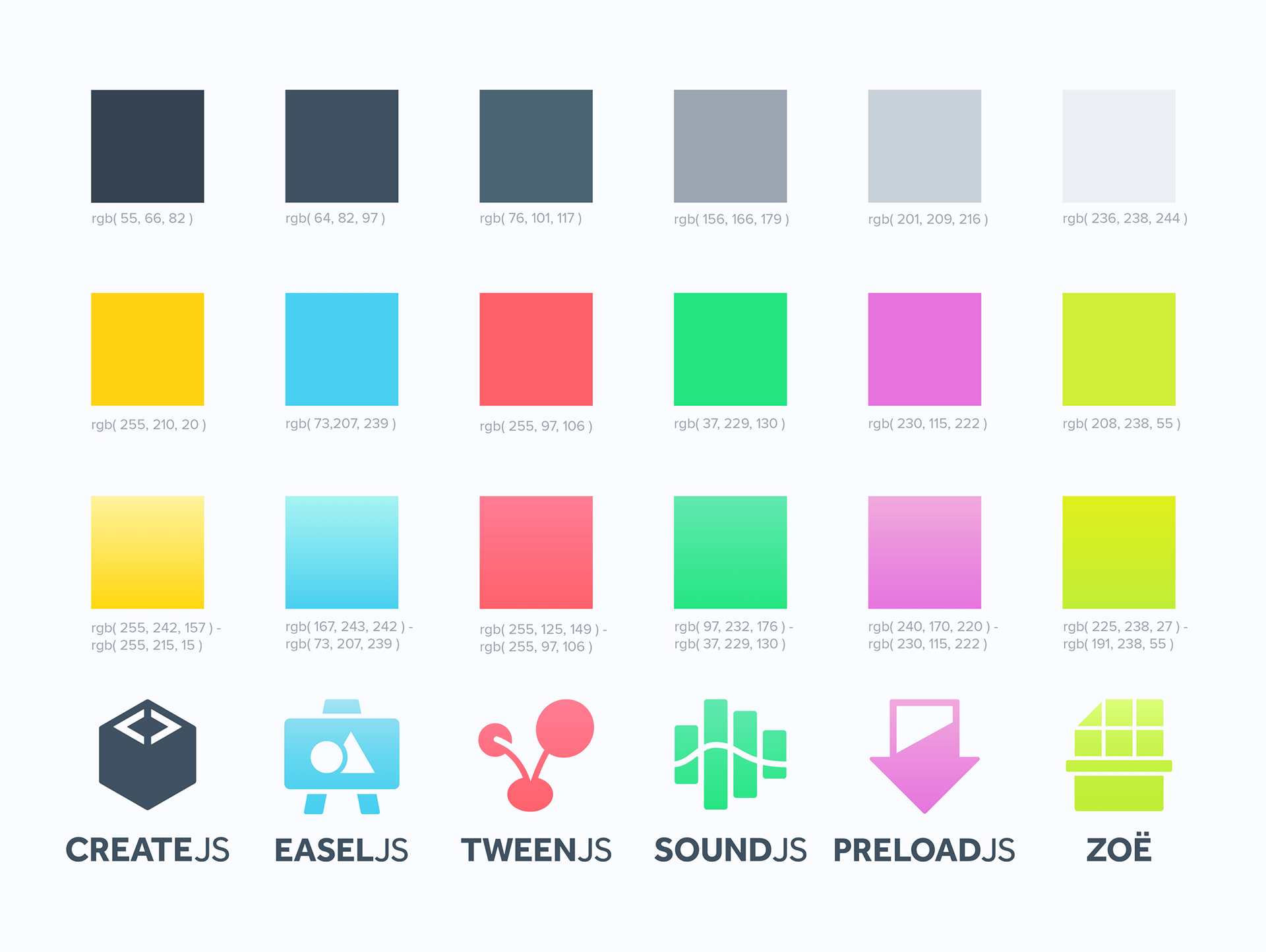 CreateJS - Palette