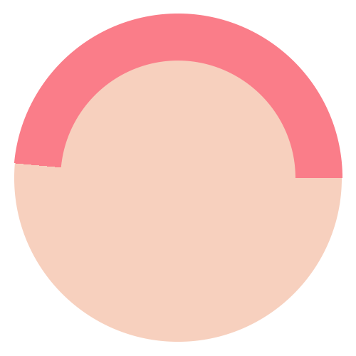 Orosa - Sticker GIF